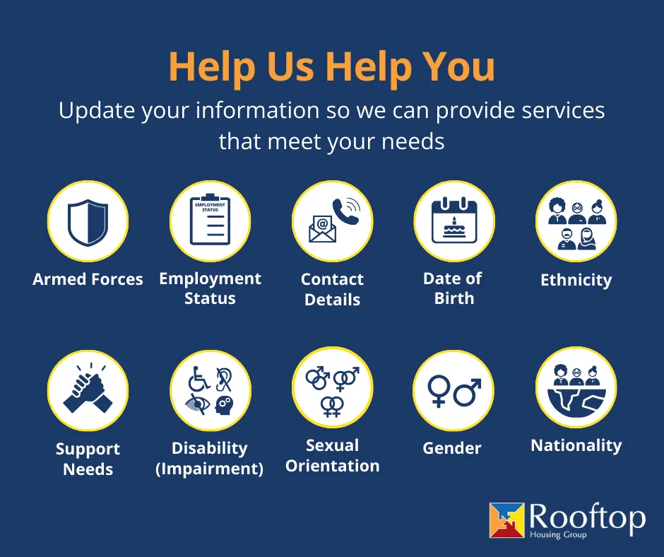 Help Us Help You - Update your information